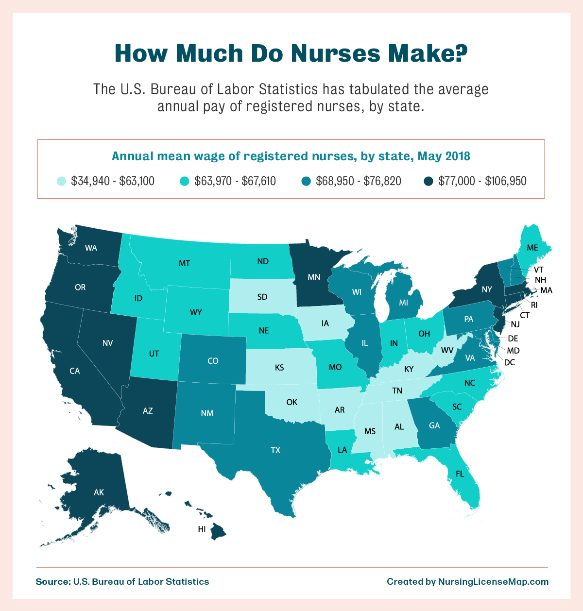 highest travel nurse states