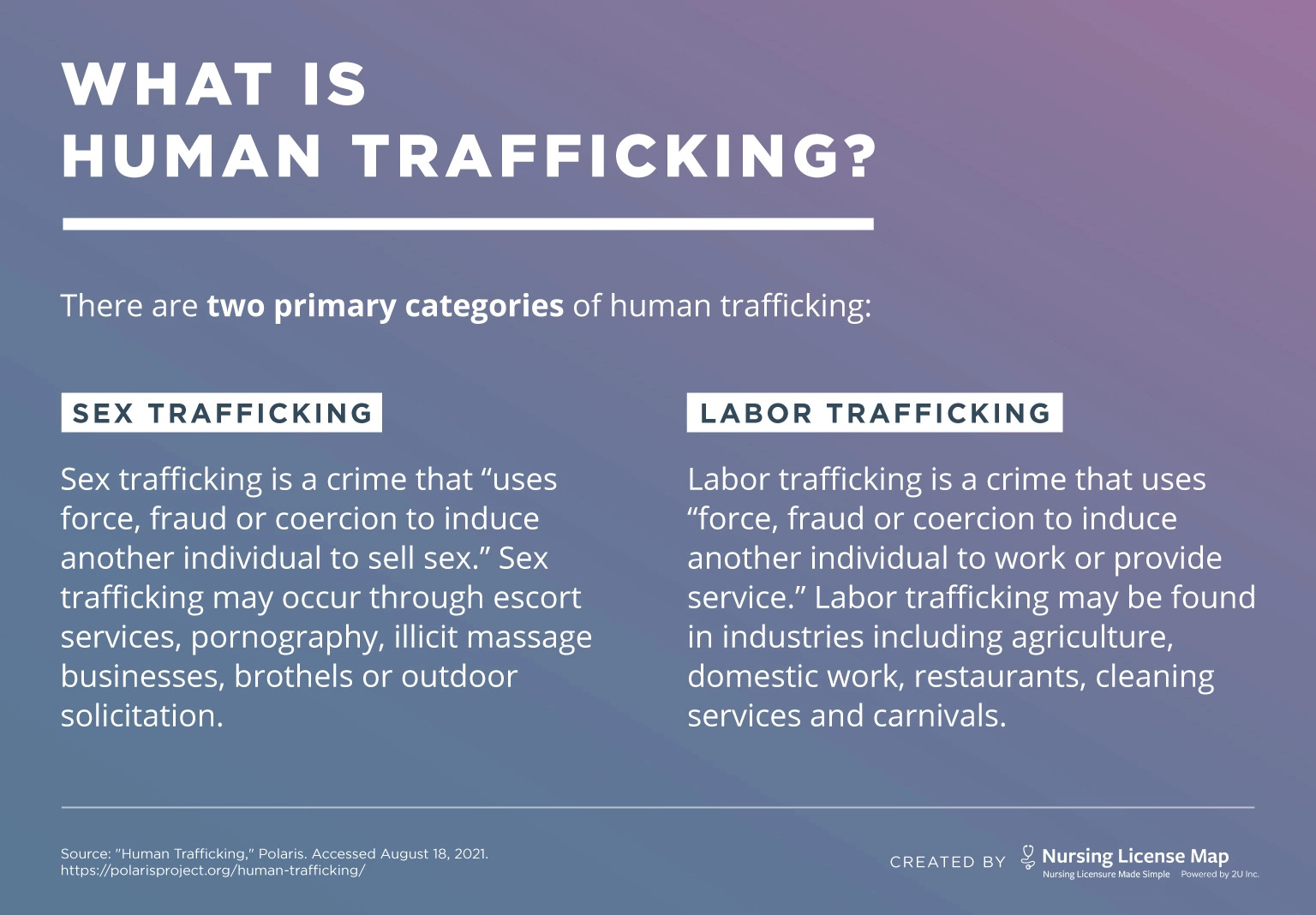 Sex trafficking is a crime that “uses force, fraud or coercion to induce another individual to sell sex.” Sex trafficking may occur through escort services, pornography, illicit massage businesses, brothels or outdoor solicitation.